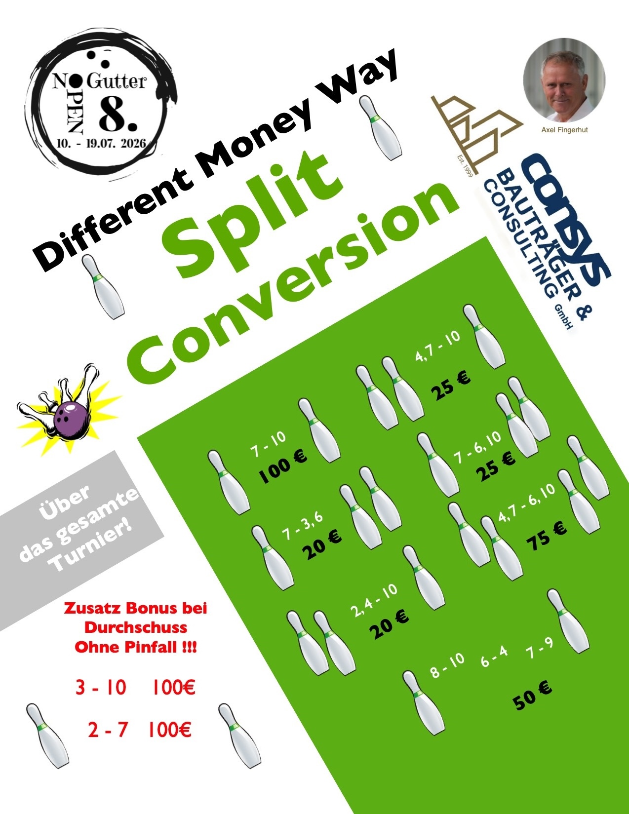 Splitconversion 2026